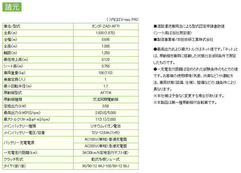 Ev Neo は 走行時にco2を一切排出しない クリーン で 静か な電動ならではの優れた環境性能に加え 低回転からトルクのあるモーターの特性を活かし 荷物積載時でも力強い発進性能と登坂性能を実現しました インサイトの技術などを応用